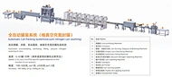 Fully Automatic Canning System (Vacuum Pumping and Nitrogen Flushing Seaming)